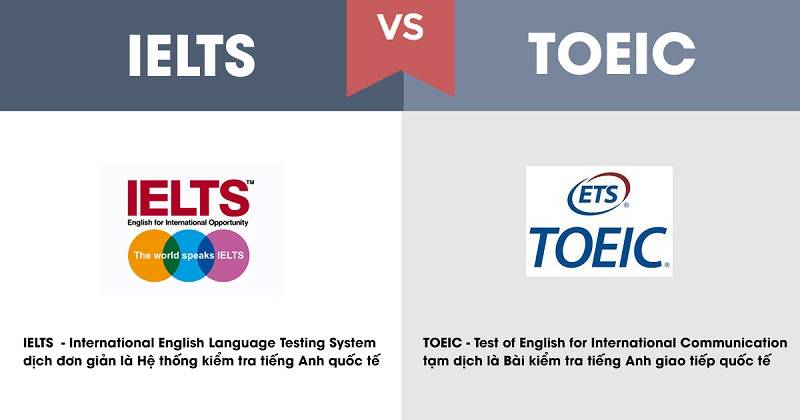 Lời khuyên để quyết định nên học IELTS hay TOEIC