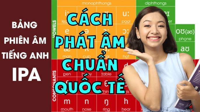 Phát âm tiếng anh IPA – bí quyết nói chuẩn và tự tin